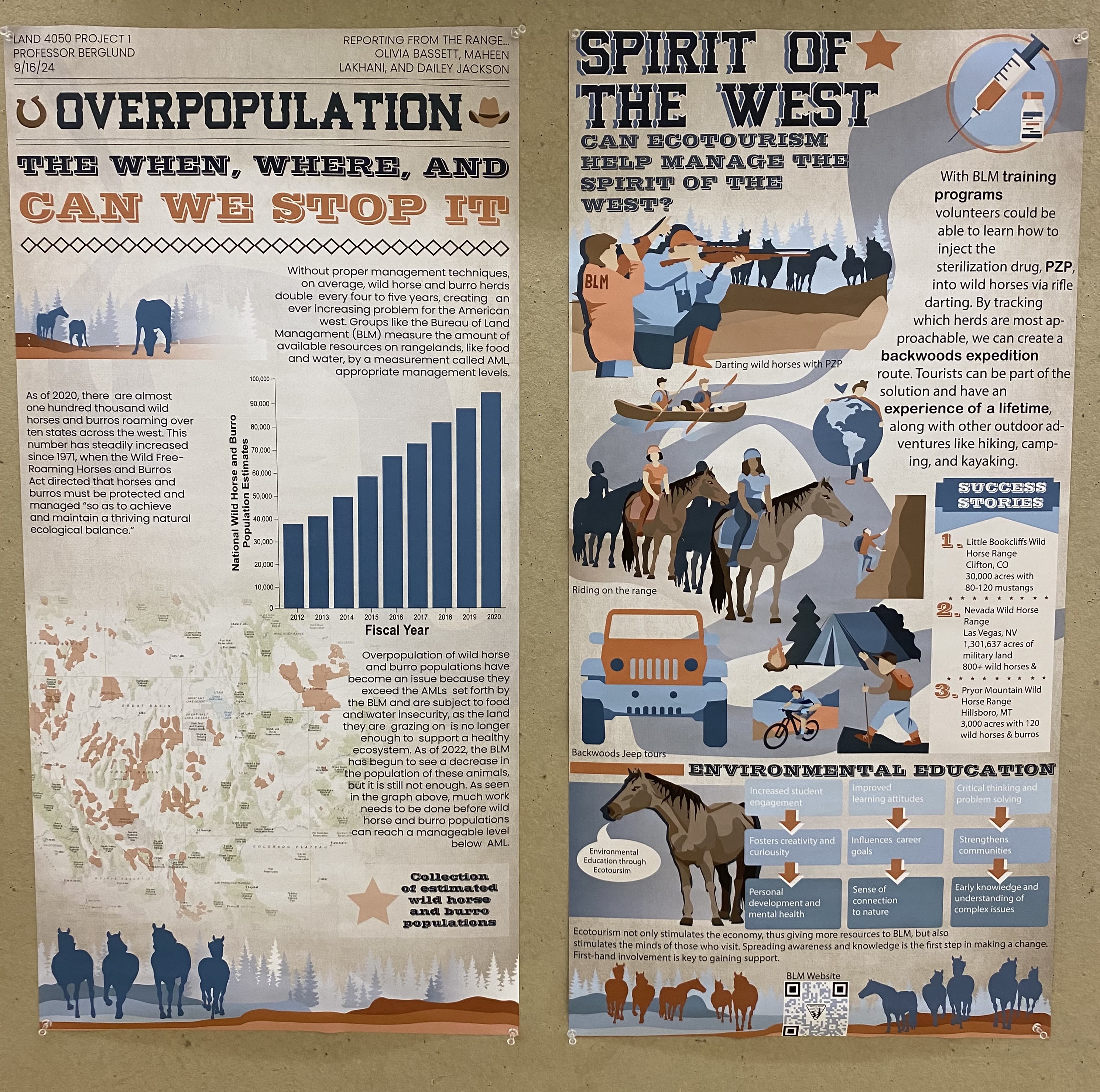 Two detailed infographics discussing the issues of mustang overpopulation and potential solutions